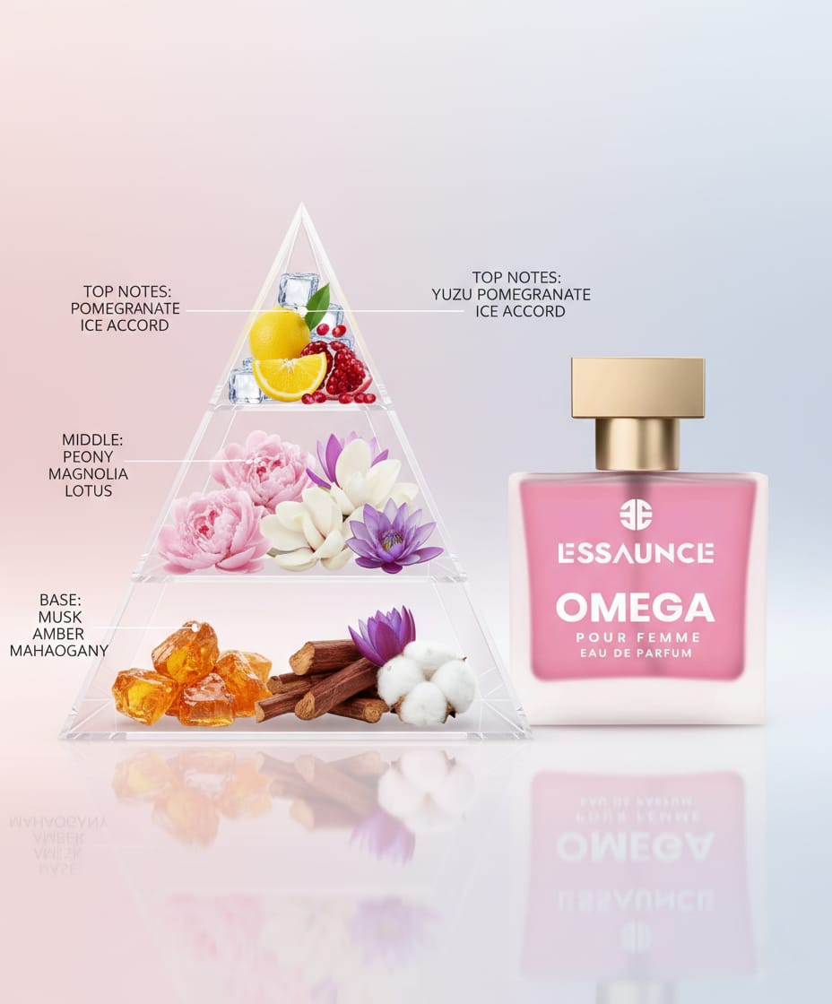 OMEGA POUR FEMME EAU DE PARFUM | 50 ML